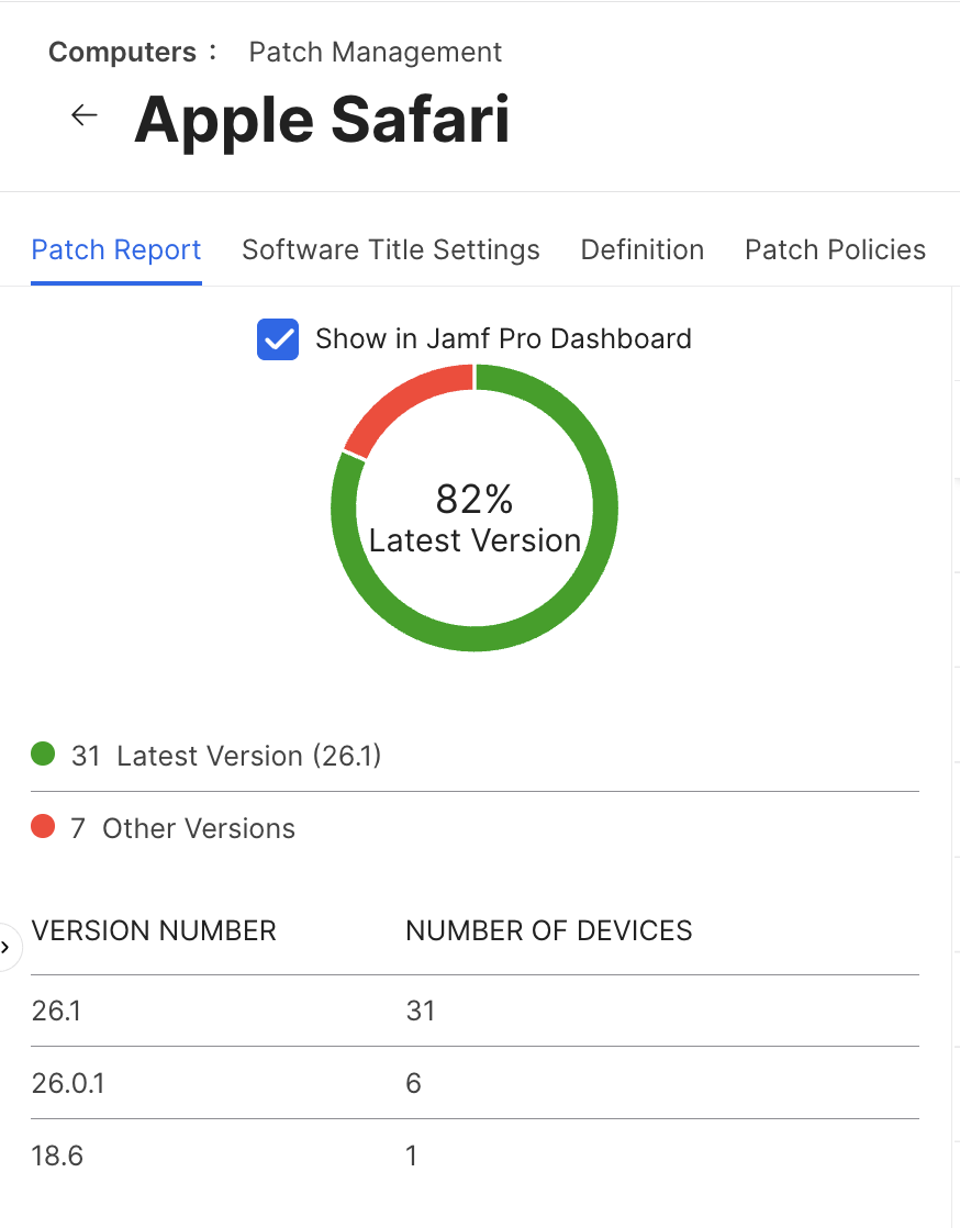 Safari Patch Management – Patch Report