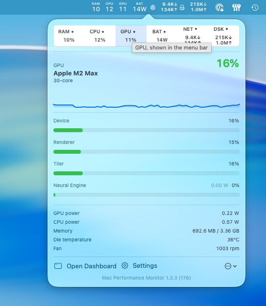 Mac Performance Monitor GPU view with utilization history, power, memory, temperature, and fan speed