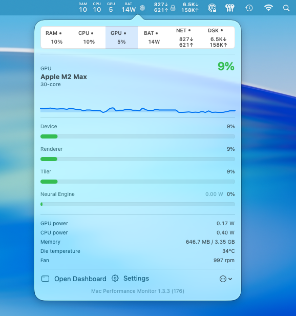 Compact Mac Performance Monitor GPU menu showing utilization and hardware readings