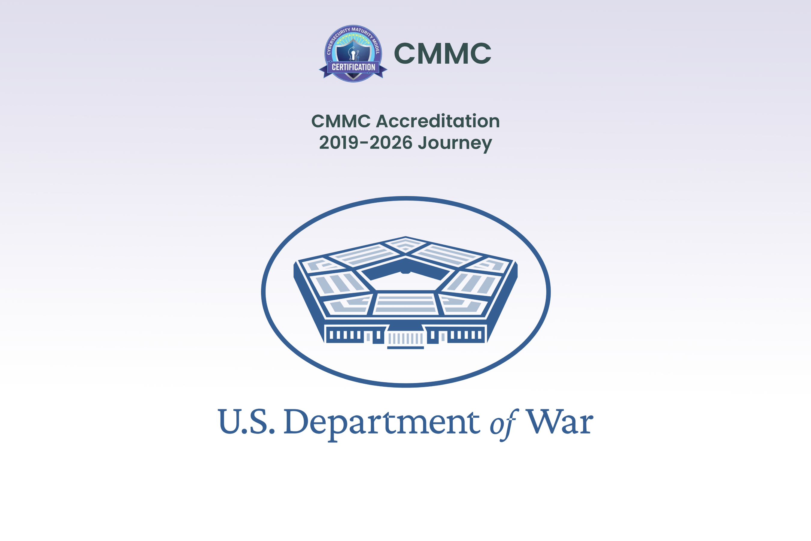 CMMC Accreditation