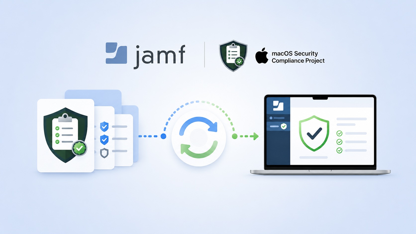 Updating Jamf Pro Compliance Baselines from the macOS Security Compliance Project