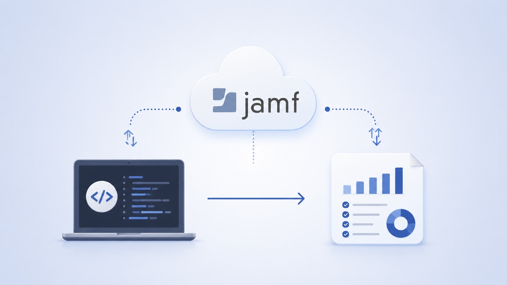 Ranking Jamf Extension Attributes by Smart Group Usage